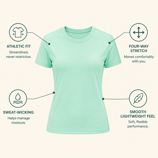 A mint green short-sleeve athletic t-shirt centered on a light cream background, surrounded by four callout circles with icons and text highlighting features: athletic fit, four-way stretch, sweat-wicking, and smooth lightweight feel.