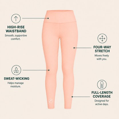 Light pink high-waisted leggings shown on a light beige background with feature callouts and icons for high-rise waistband, four-way stretch, sweat-wicking, and full-length coverage.