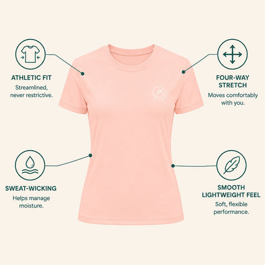 A light peach-pink short-sleeve athletic T-shirt centered on a warm off-white background, surrounded by four callout icons and text describing features: athletic fit, four-way stretch, sweat-wicking, and smooth lightweight feel.