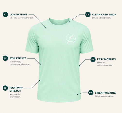 A mint green athletic t-shirt with a white circular logo on the left chest, surrounded by callout labels highlighting its features: lightweight, clean crew neck, athletic fit, easy mobility, four-way stretch, and sweat-wicking.