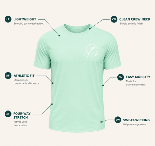 A mint green athletic t-shirt with a white chest logo, surrounded by callout lines and text labels highlighting its features: lightweight, clean crew neck, athletic fit, easy mobility, four-way stretch, and sweat-wicking.