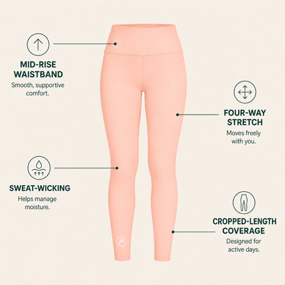 A pair of peach-colored mid-waisted leggings shown on a light beige background with feature callouts and icons: mid-rise waistband, four-way stretch, sweat-wicking, and cropped-length coverage.