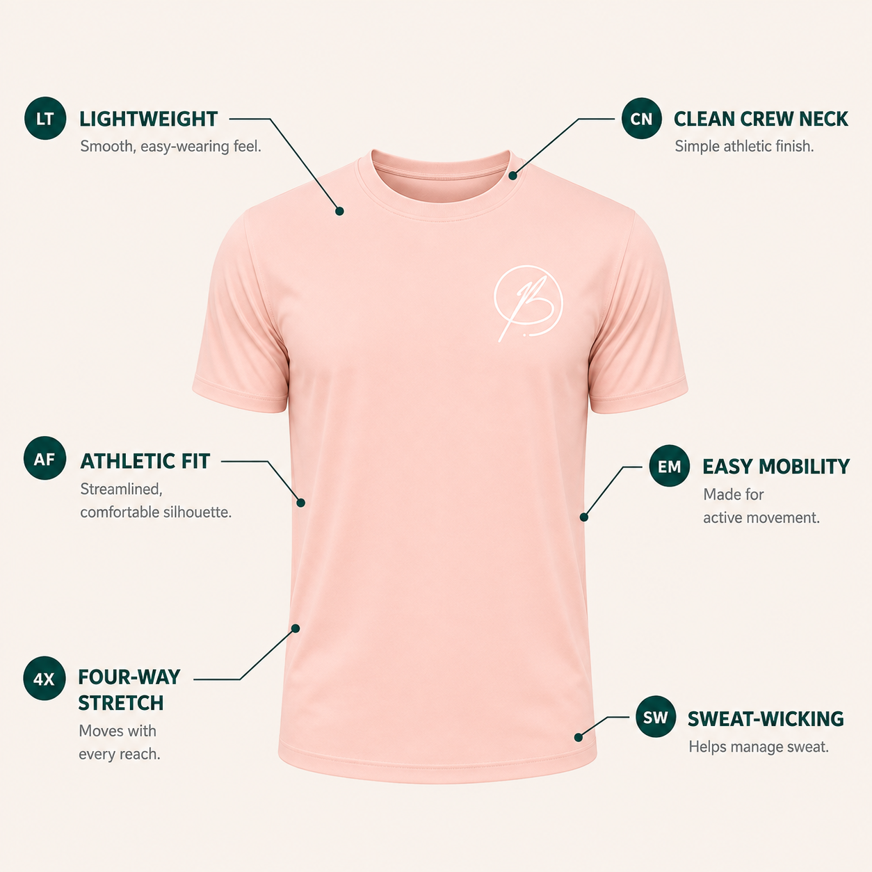 A light pink athletic t-shirt with a white chest logo, surrounded by callout text labels highlighting its features: lightweight, clean crew neck, athletic fit, four-way stretch, and sweat-wicking. The background is a solid off-white with a soft beige tint.