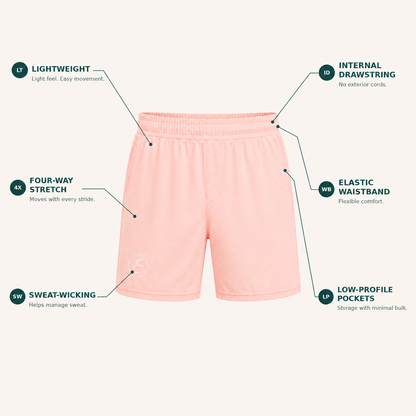 Light pink athletic shorts with feature callout labels pointing to lightweight design, internal drawstring, four-way stretch, elastic waistband, sweat-wicking fabric, and low-profile pockets on a light cream background.